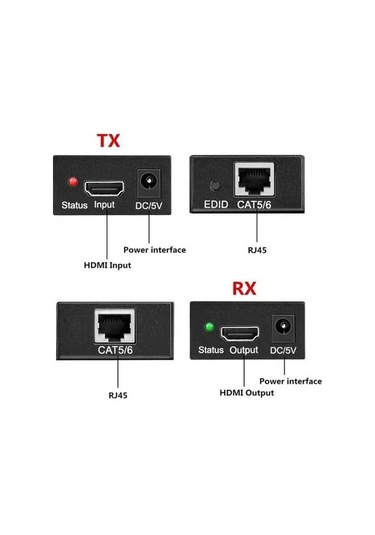 Hdmı 4k 120m Extender Alıcı -verici Transmitter Receiver Hdmı Genişletici