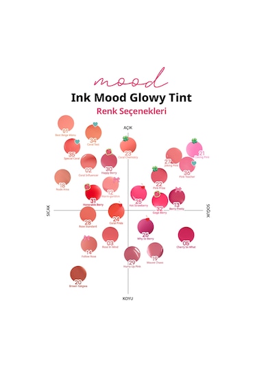 Perıpera Ink Mood Glowy Tint 03 Rose İn Mind 03