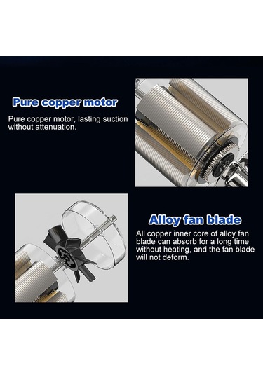 Jms 2 İn 1 Akülü Hava Üfleyici Mini Elektrikli El Süpürgesi