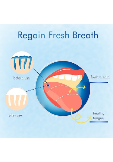 Mufunye Paslanmaz Çelik Dil Kazıyıcı - Yeniden Kullanılabilir, Ergonomik, Ağız Kokusunu Önler, Kolay Temizlenir