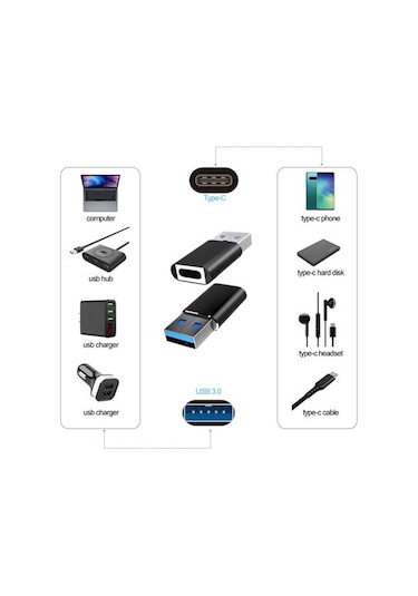 Maiyame Tip-c Adaptörü