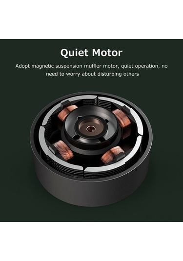 Didadodo 4 Kademeli Usb Fan - Sessiz, Taşınabilir Beyaz Ayarlanabilir Fan Beyaz Beyaz