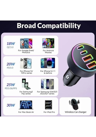 Novahub 4 Port 90w Usb C Araç Şarj Cihazı Hızlı Şarj Qc3.0 Black Black