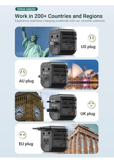 Fc-21 25w Global Seyahat Şarj Aleti - 1 Usb-a, 2 Type-c, 1 Ac Pri