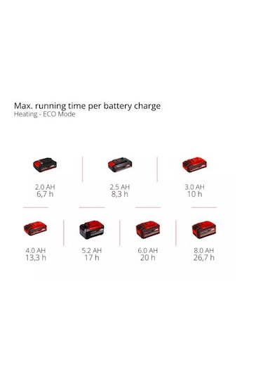 Einhell TE-COL 18/27 Li - Solo Akülü Oto Buzluk (Akü ve Şarj Hariç) - 2048420