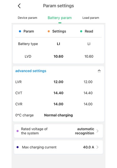 Megacell Mc6015 - 60a Mppt Solar Charger Dahili Bluetoothlu