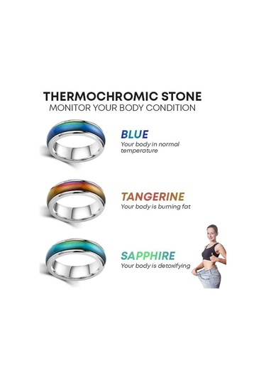 Lenf Drenajı İçin 4 Adet Manyetik Halka - Lymphvity'nin Kadınlar Ve Erkekler İçin Terapötik Çözümü