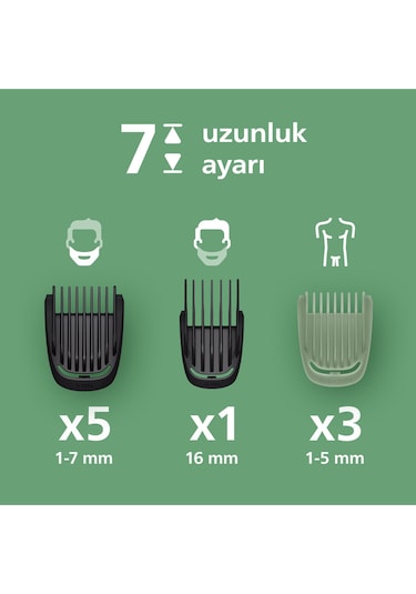 Erkek Bakım Kiti All-in-one Trimmer 5000 Serisi Mg5942/15 Şarjlı