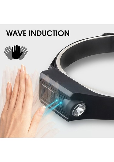 Ebitda Hafif Kafa Lambası El Feneri Usb Şarj Edilebilir Kamp Farı Siyah Siyah