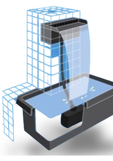 Watershut 1000 Mm Duvar Şelalesi + 900 Watt Dalgıç Pompa Seti