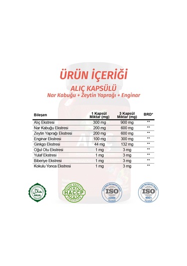 Gökçek Şifa Alıç 1000 MG Bitkisel Takviye Edici Gıda 60 Kapsül