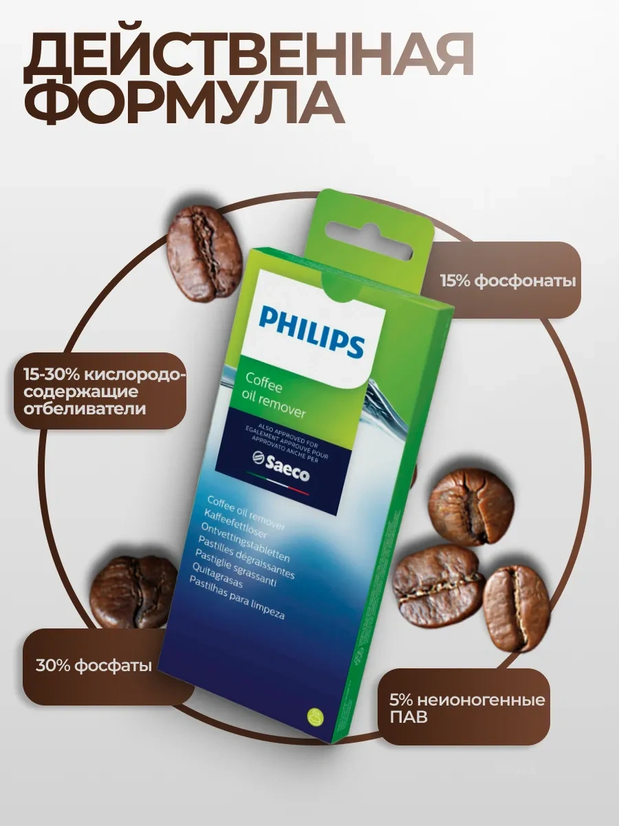 Philips Ca6704 Kahve Makinesi Tabletleri 6'lı Paket 347614254 Kahve