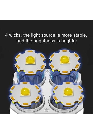 Sones S03 4 X Smd 3030 + Cob Güçlü Işık Usb Şarj Edilebilir Led El Feneri Çok Renkli