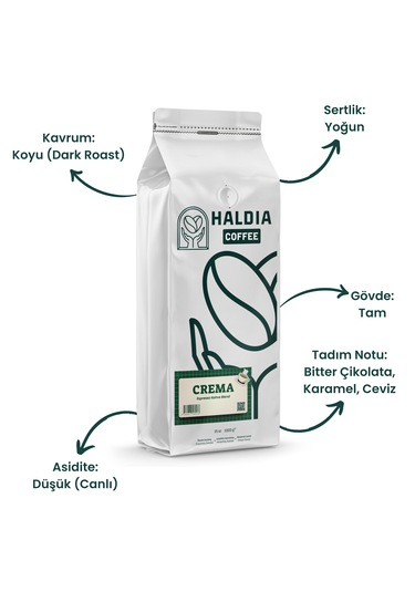 Haldia Coffee Crema Espresso Kahve Blend 1000gr. Arabica Koyu Kavrum Yoğun Gövde, Yoğun Tat Çekirdek
