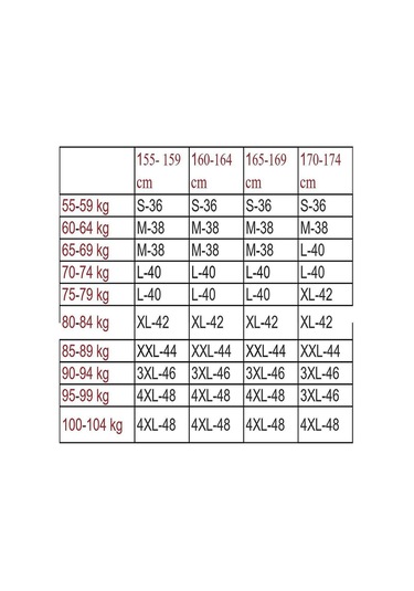 Magic Form 743 Kadın Arkası Dantel Leylak Kumaş Yüksek Bel Külot-bordo Bordo