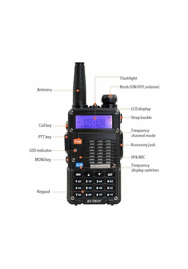 Valkyrie Baofeng BF-F8HP Dual Band 8 W Profesyonel El Telsizi - 3. Nesil Uv-5r