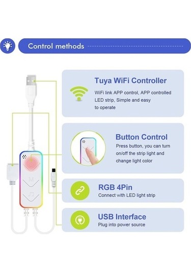 Opulentliving Geeroyoo Wifi Rgb Led Şerit Işık - Usb 5v, Müzikli, 5050 Led, 100-750cm Uzunluk Seçenekleri Diğer