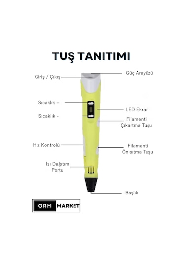 Sarı 3D Kalem 3D Pen Yazıcı Kalem – 20 Adet 5 Metrelik PLA Filament (Toplam 100M) + USB Kablo