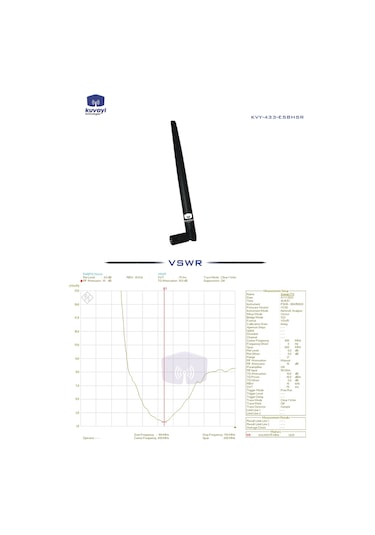 Kuvayi Technologies KVY-433-ESBHSR 433 MHz Anten
