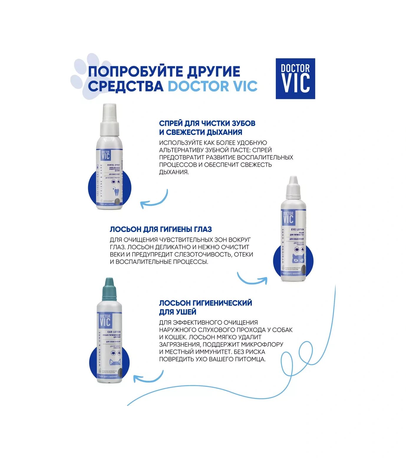 Doctor Vıc Köpekler Ve Kediler İçin Kulak Losyonu Temizlik Ve Kurutma 221285957