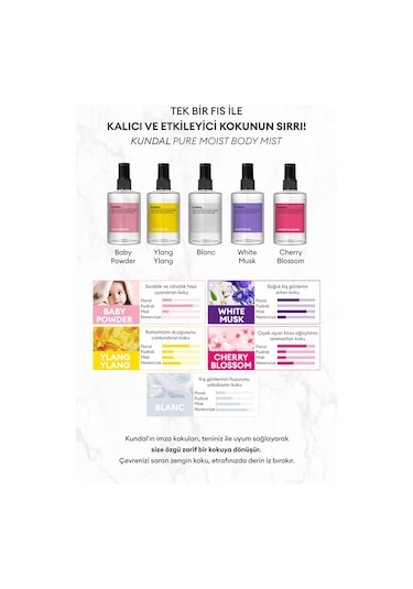 Kundal Blanc Pure Moist Body Mist 128 ML