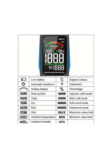 Motion003 Wm710 Çift Ekranlı Dijital Ahşap Nem Ölçer Ortam Sıcaklık Nem Ağaç Nem Tespit Pilsiz Higrometre Büyük Ekran 1888 Ölçüm Modu Siyah Abs Kasa
