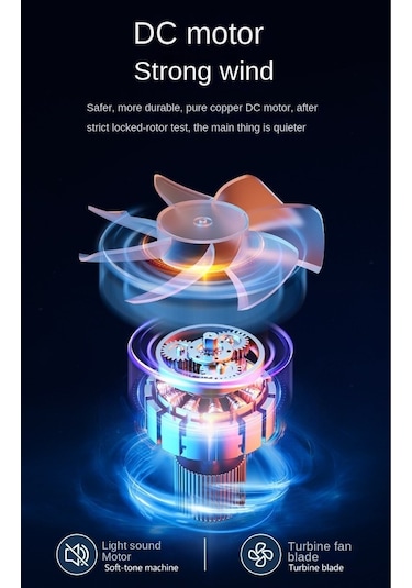 Mini Taşınabilir El Tipi Vantilatör, Şarj Edilebilir Küçük Vantilatör Beyaz,