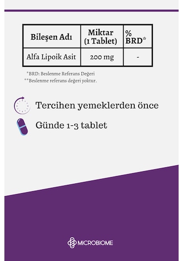 Microbiome Alpha Lipoic Acid 200 MG 30 Tablet