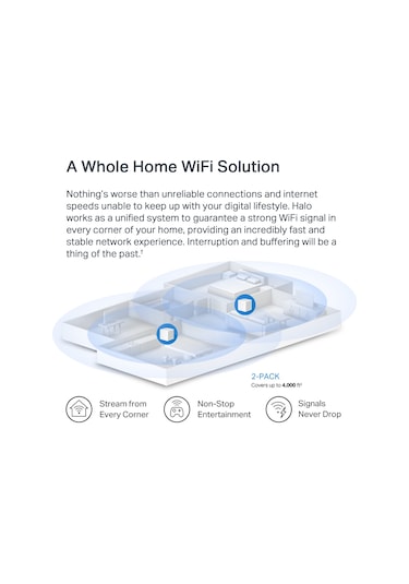Mercusys Halo H60x AX1500 Çift Bant Tüm Ev Mesh Wi-Fi Sistemi 2'li Paket