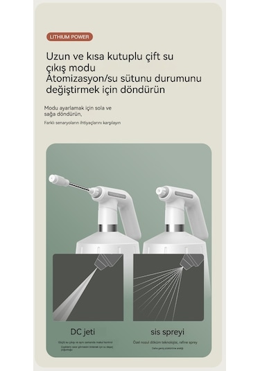 Airron Eternal Luck 2 L ev Tipi Elektrikli Sulama Püskürtücü beyaz 001