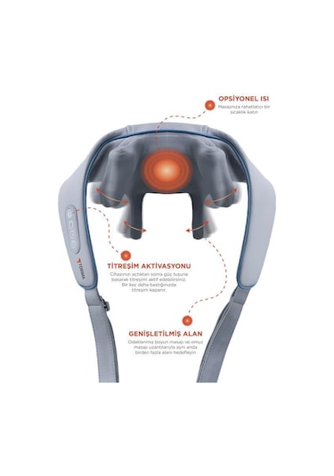 Torima Vnb-01 Gri İnsan Eli Hissi Veren Şarjlı Masaj Cihazı Boyun Sırt Ve Bacak Masaj Cihazı
