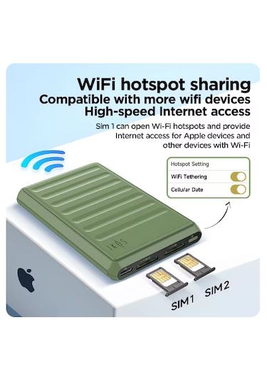 Ikos K7 Çift Sim Adaptörü 4g Çağrı Kayıt Desteği İphone İpod İpad Uyumlu