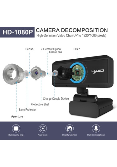 Sones Hxsj S4 1080p Ayarlanabilir 180 Derece Hd Manuel Odaklı Video Web Kamerası Mikrofonlu Pc Kamerası