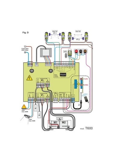 Teltree 390mhz Uzaktan Kumanda Sinyal Güçlendirici, 250 Metre Menzilli Genişletilebilir Garaj Kapısı Anteni, 6.56ft Kablo
