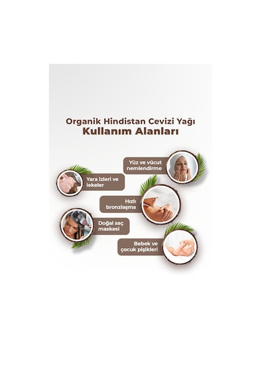 TheLifeCo Organik Hindistan Cevizi Yağı 2 x 250 ML