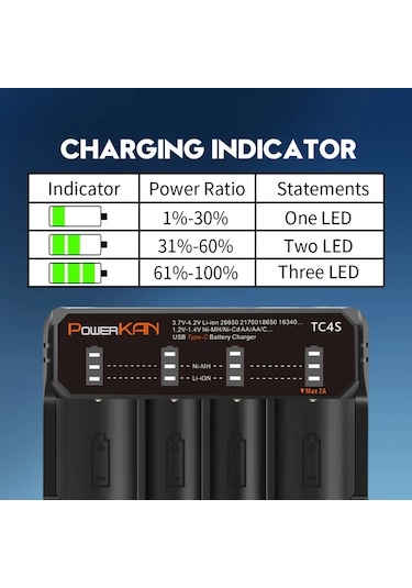 Xuweiwei Tc4s 4 Yuvalı Powerkan Akıllı Şarj Cihazı 3.7v Li İon Ve 1.2v Nimh Aa Aaa Pil Uyumlu