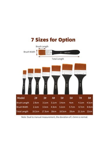 Fosenze 3 Numara Nilon Tüylü Fırça - Akrilik, Su Boya, Yağlı Boya İçin Duvar Ve Tuval Boyama Fırçası