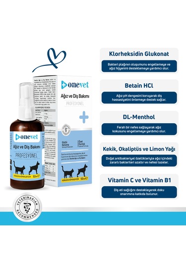 Onevet Kedi Ve Köpekler İçin Ağız Diş Bakımı Destekleyici Damla
