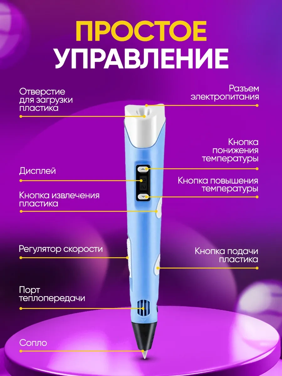 Mama Toys 3d Kalem Seti, Plastik Ve Şablonlarla Birlikte 152455781