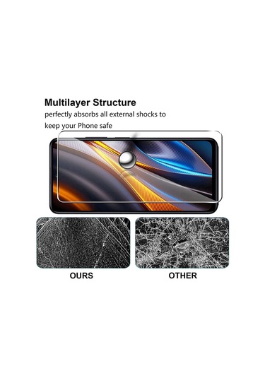 Poco X4 Pro Nano Ekran Koruyucu Kırılmaz Cam - Ince Ve Esnek