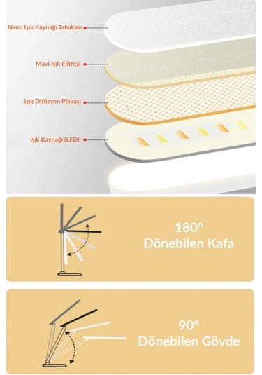 Şarjlı Masa Lambası - 3 Renk Dokunmatik Telefon Standlı 9w Led 800 Lümen Usb Şarjlı Beyaz