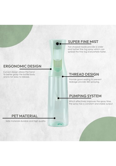 Saç İçin Püskürtme Şişesi Mister - Profesyonel Salonlar Ve Berberler Tarafından Güvenilir, Sürekli Adam, İnce Su Sisi, 10.1oz - Şeffaf Şişe Adaçayı