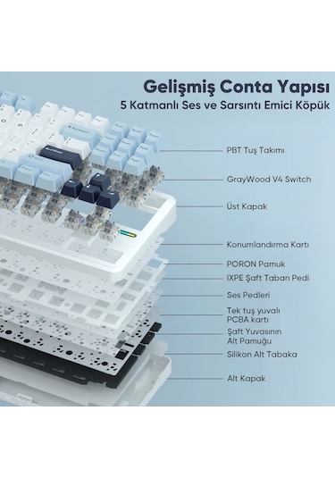 Aula F87 Pro Mekanik Rgb Tkl Graywood V4 Switch Kablosuz Makrolu Hot Swap Türkçe Q Klavye Mavi