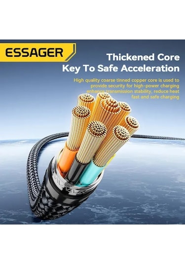 Willowhaven Essager 240w Dokuma Usb C Kablo 2 Adet Macbook Uyumlu Pro 2020 İpad Uyumlu Pro Şarj Kablosu 200cm Gri