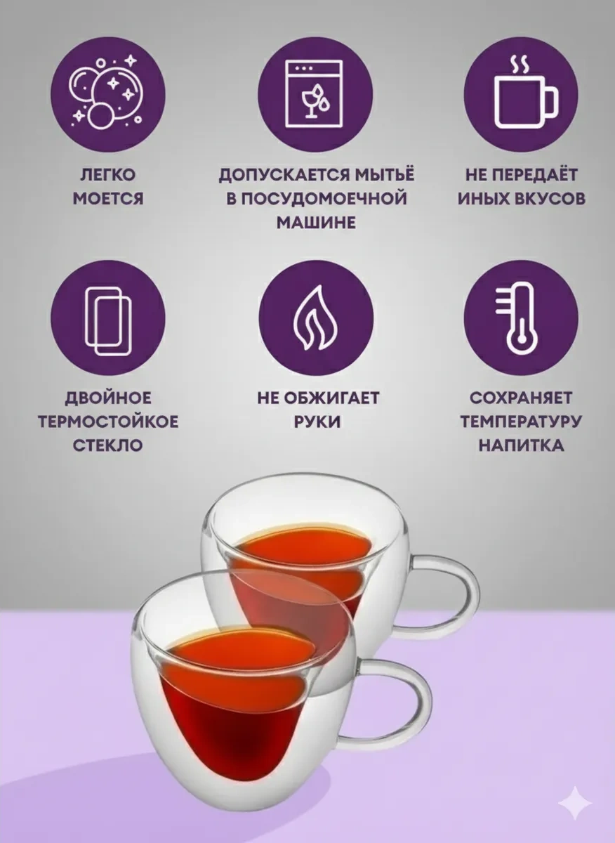 Cnglass Kahve Ve Çay İçin Büyük Kalp Şekilli Kupa 250 Ml 2 Adet. 29326570 Beyaz