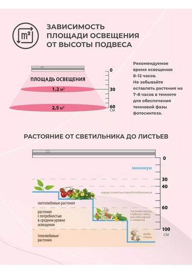 Uniel Bitkiler Ve Fideler İçin 35w Fitolamba 185197377 Violet