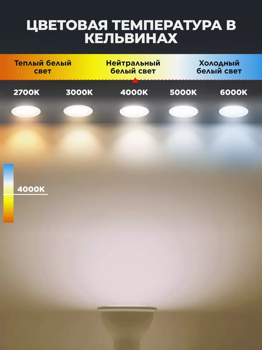 Generica Gu5.3 Led Ampuller 10w 4000k Beyaz Işık 10 Adet 233642619