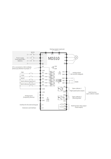 Inovance Md310t1.5b-ınt ,md310-1.5kw/380v Ac Motor Sürücü