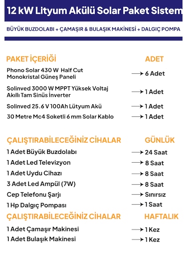 12 Kw Lityum Akülü Solar Güneş Enerjisi Sistemi