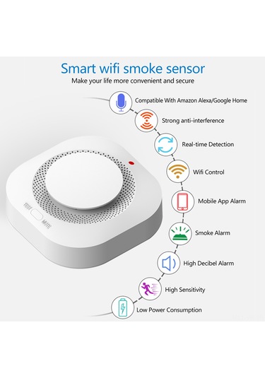 Vkemall Tuya Wifi Duman Alarmı, 90db Sesli Uyarı, App Bildirimi, 360 Algılama, 9v Pil Dahil